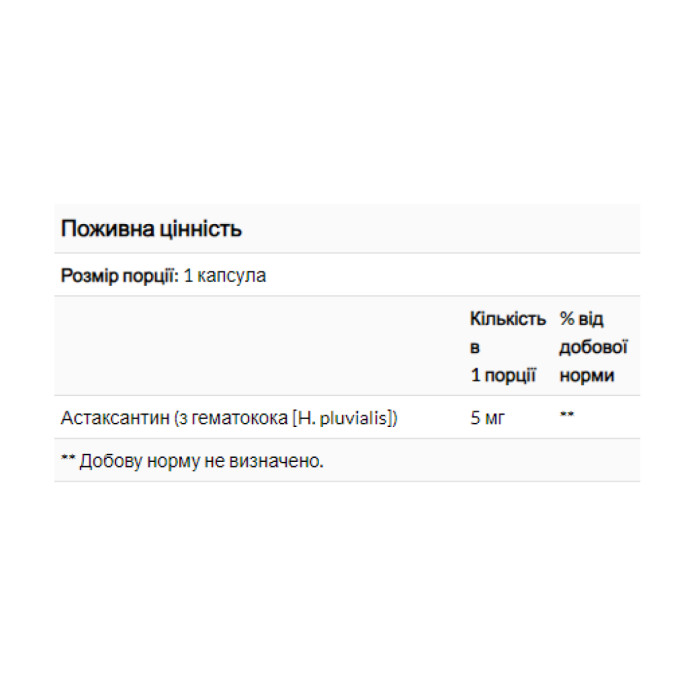 Natural Astaxanthin 5mg - 60 softgels