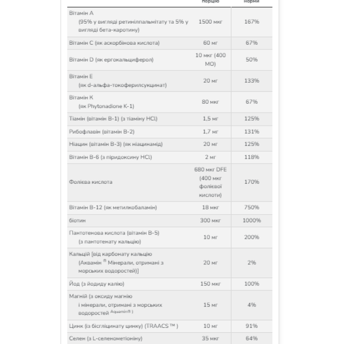 Daily Vits Multi - 120 vcaps — офіційна ціна та характеристики