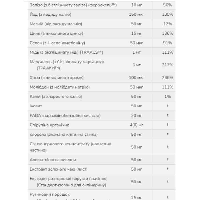 Special Two - 120 vcaps — офіційна ціна та характеристики