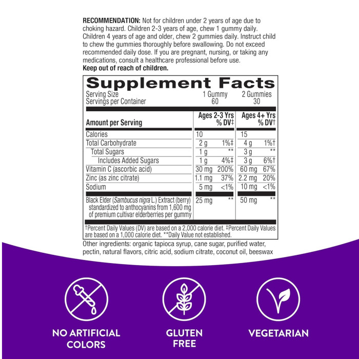 Sambucus Kids Immune Support - 60 gummies — офіційна ціна та характеристики