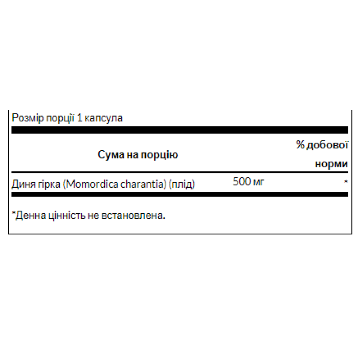 Bitter Melon 500 mg - 60caps — офіційна ціна та характеристики