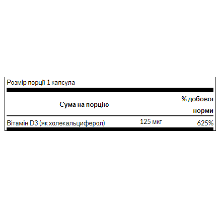 D3 with Coconut oil 5000iu - 60 softgels — офіційна ціна та характеристики