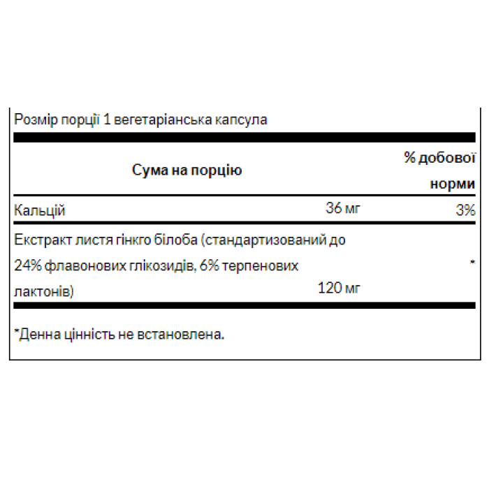 Ginkgo Biloba Extract 120 mg - 100 veg caps — офіційна ціна та характеристики