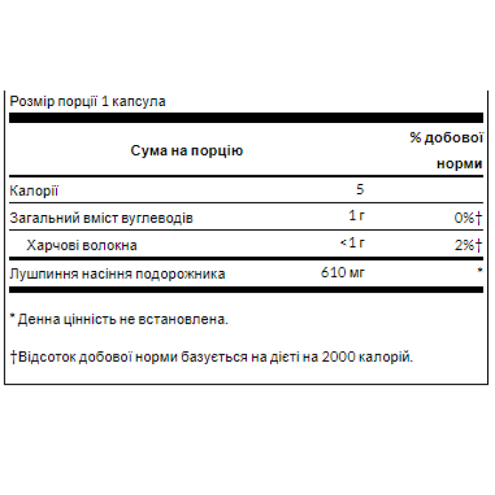 Psyllim Husks 610mg - 300caps — офіційна ціна та характеристики