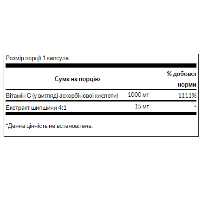 Vitamin C with Rose Hips 1000 mg - 250 caps — офіційна ціна та характеристики