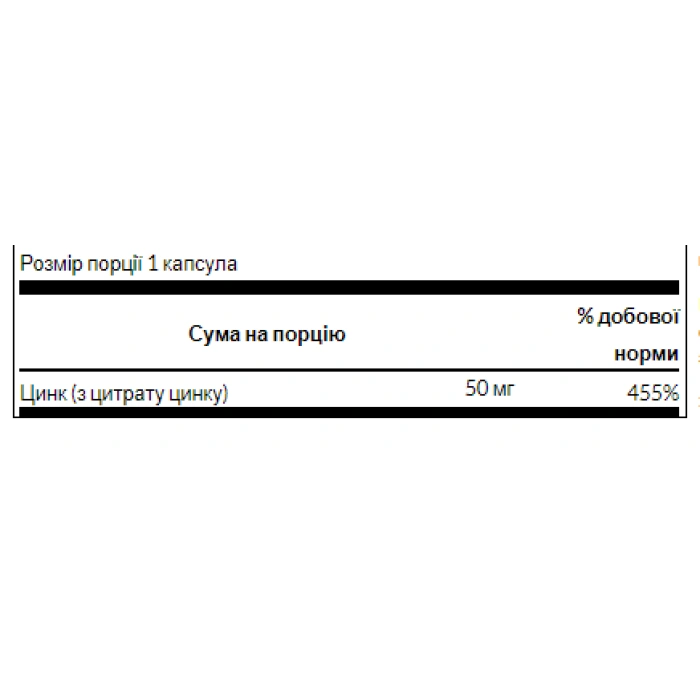 Zinc Citrate 50mg - 60caps — офіційна ціна та характеристики