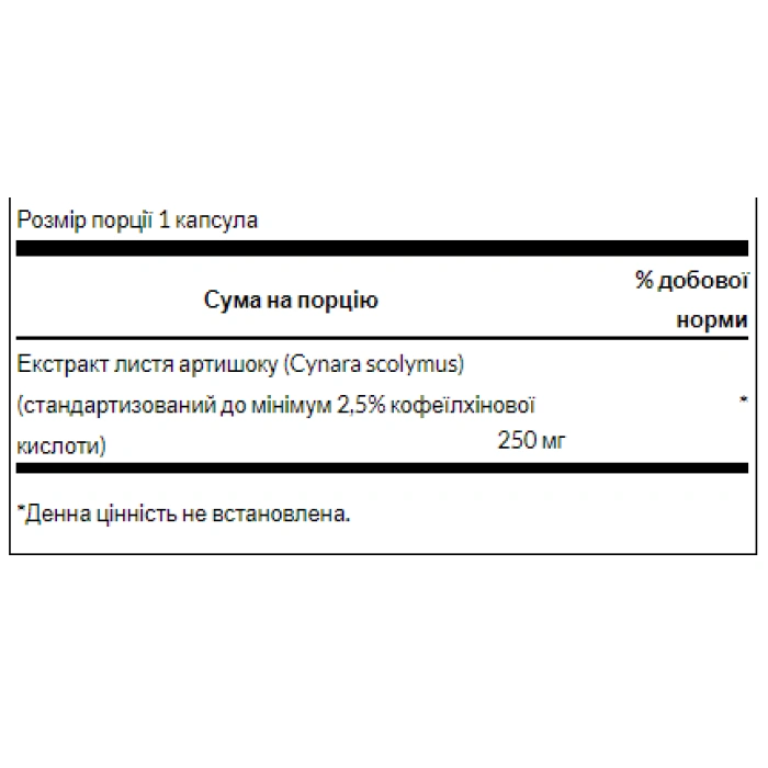 Artichoke Extract Standardized 250 mg - 60caps — офіційна ціна та характеристики