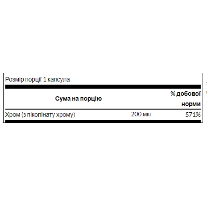 Chromium Picolinate 200mg - 100caps — офіційна ціна та характеристики