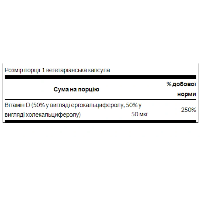 D Complex D2 abd D3 2000iu(50mcg) - 60caps — офіційна ціна та характеристики