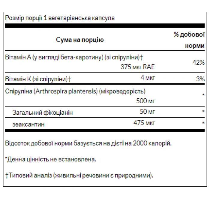 Spirulina Blue-Green Alhae 500mg - 90veg caps — офіційна ціна та характеристики
