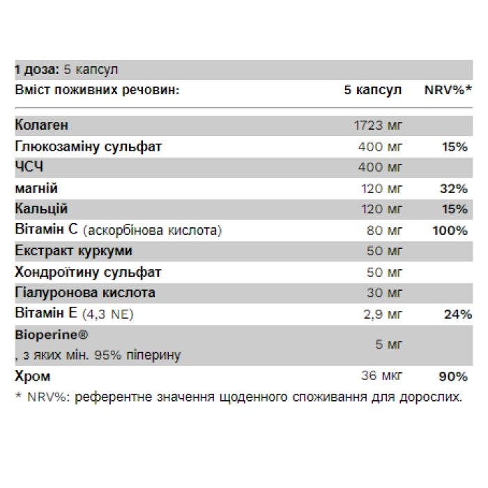 CollaBeauty - 125 caps — офіційна ціна та характеристики