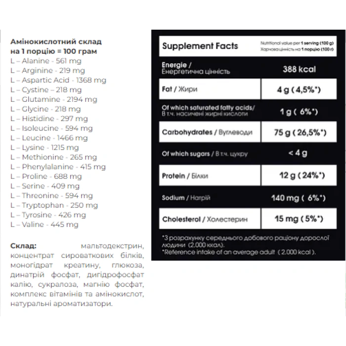 Carbo Mass Gainer - 2000g Hazelnut — офіційна ціна та характеристики