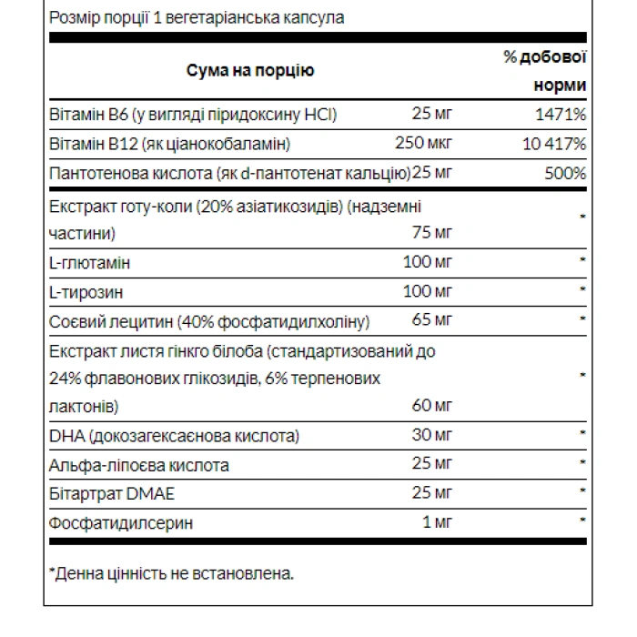 Brain Essentials - 60veg caps — офіційна ціна та характеристики