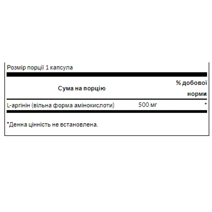 L-Arginine 500 mg - 100 Capsules — офіційна ціна та характеристики