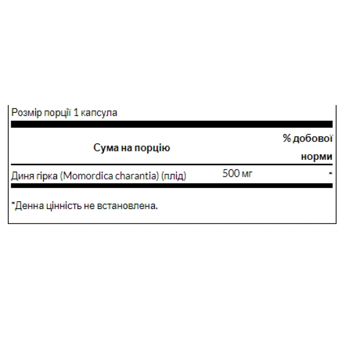 Bitter Melon 500 mg - 60caps — офіційна ціна та характеристики